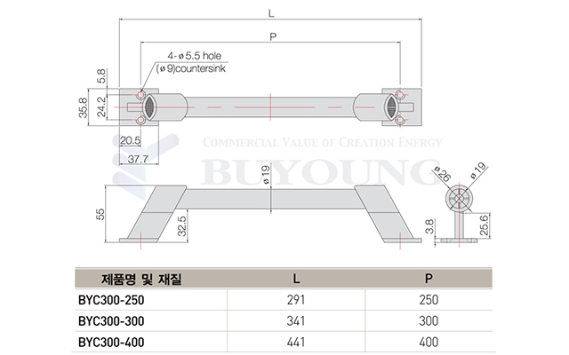 Stainless pipe knob